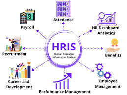 Human Resources Information System